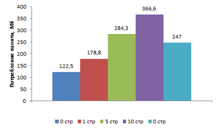 450x270  20 KB. Big one: 481x289  8 KB