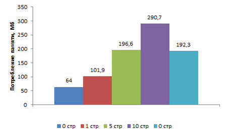 450x270  19 KB. Big one: 481x289  7 KB