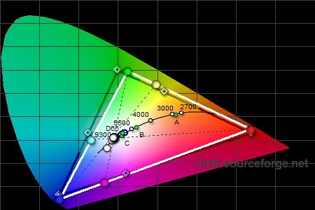 450x300  45 KB. Big one: 1500x1000  212 KB