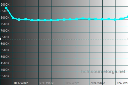 450x300  44 KB. Big one: 1500x1000  189 KB