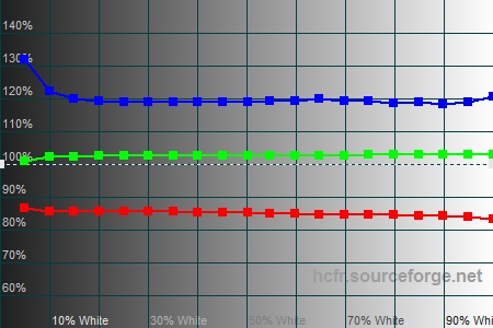 450x300  46 KB. Big one: 1500x1000  191 KB