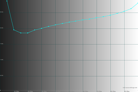 450x300  17 KB. Big one: 1500x1000  28 KB