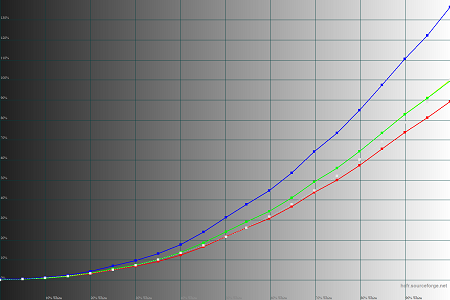 450x300  35 KB. Big one: 1500x1000  44 KB