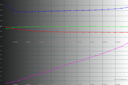 450x300  27 KB. Big one: 1500x1000  44 KB