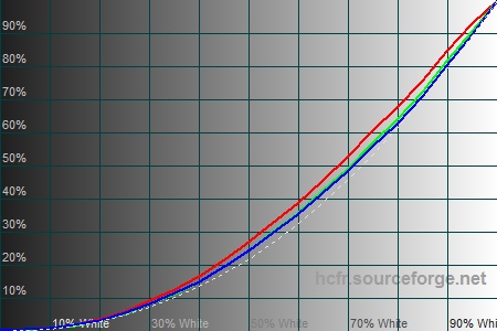 450x300  42 KB. Big one: 1500x1000  208 KB