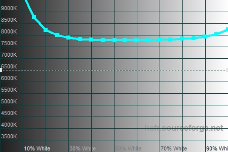 450x300  45 KB. Big one: 1500x1000  192 KB