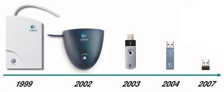 450x186  11 KB. Big one: 850x351  62 KB