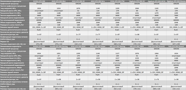 600x290  158 KB. Big one: 1814x878  107 KB