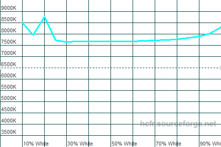 450x300  6 KB. Big one: 1500x1000  16 KB