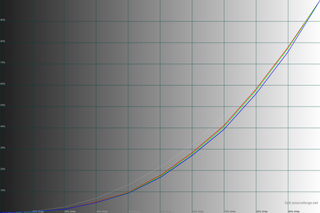 450x300  60 KB. Big one: 1500x1000  40 KB
