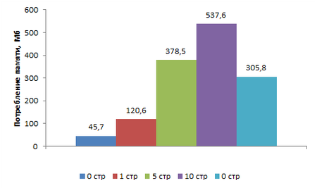 450x270  19 KB. Big one: 481x289  6 KB