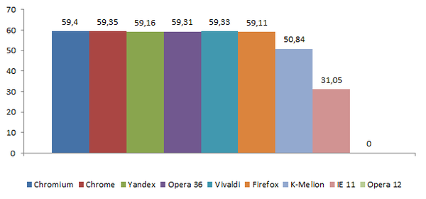 600x280  26 KB. Big one: 616x289  9 KB