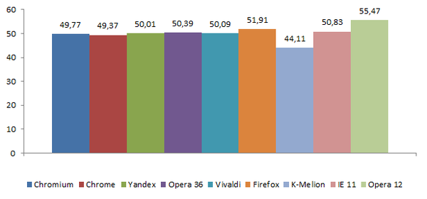 600x280  27 KB. Big one: 616x289  10 KB