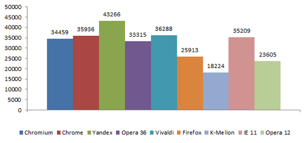 600x280  36 KB. Big one: 616x289  11 KB