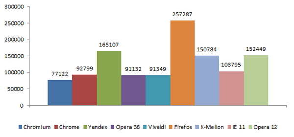 600x280  33 KB. Big one: 616x289  9 KB