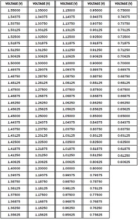284x450  74 KB. Big one: 388x614  122 KB