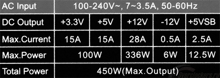 450x161  36 KB. Big one: 900x322  94 KB