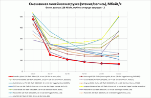 295x192  10 KB. Big one: 1366x891  128 KB