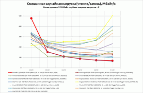 295x192  10 KB. Big one: 1366x891  118 KB