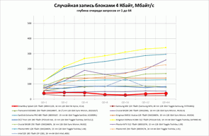 295x192  9 KB. Big one: 1366x891  93 KB