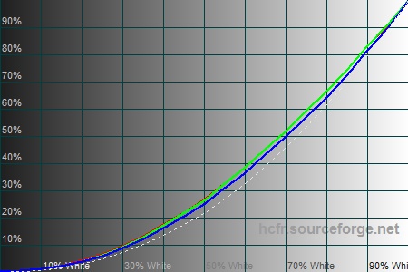 450x300  42 KB. Big one: 1500x1000  201 KB