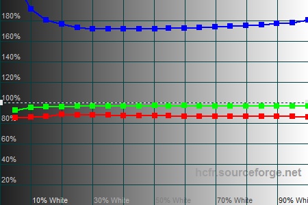 450x300  46 KB. Big one: 1500x1000  191 KB