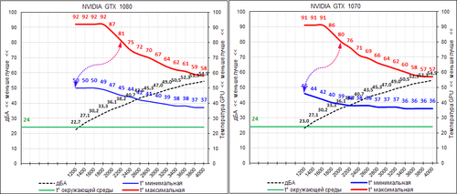 500x213  73 KB. Big one: 982x418  53 KB