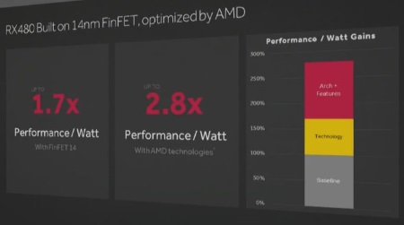 450x251  18 KB. Big one: 682x381  17 KB