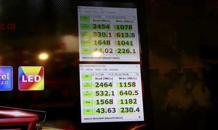 450x269  24 KB. Big one: 2048x1228  390 KB