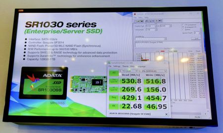 450x269  32 KB. Big one: 2048x1228  388 KB