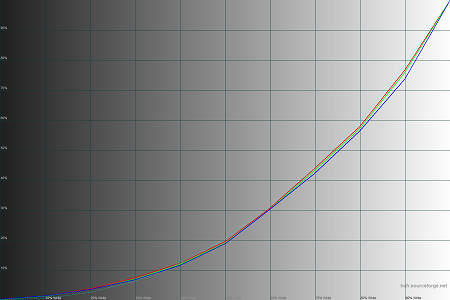 450x300  30 KB. Big one: 1500x1000  40 KB
