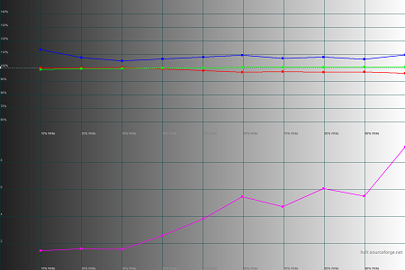 450x300  30 KB. Big one: 1500x1000  39 KB