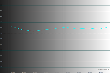450x300  26 KB. Big one: 1500x1000  29 KB