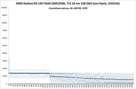450x294  23 KB. Big one: 1366x891  128 KB