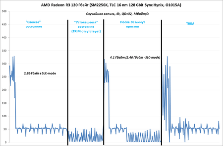 450x294  21 KB. Big one: 1111x726  62 KB