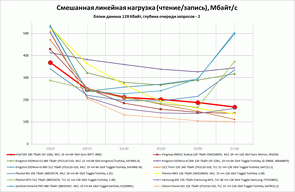 295x192  10 KB. Big one: 1366x892  147 KB