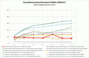 295x192  9 KB. Big one: 1366x892  101 KB