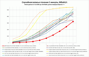 295x192  11 KB. Big one: 1366x892  160 KB