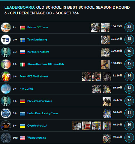 450x480  100 KB. Big one: 547x983  186 KB