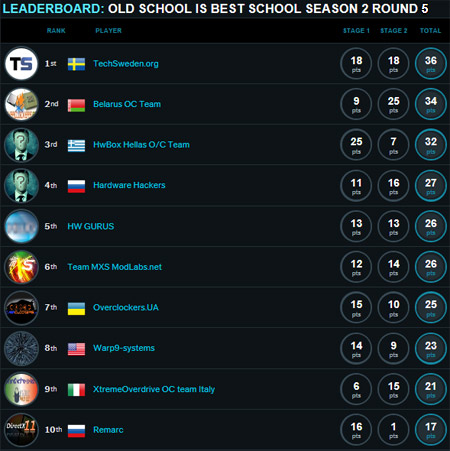 450x451  63 KB. Big one: 589x590  102 KB