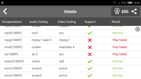 450x253  29 KB. Big one: 1920x1080  171 KB