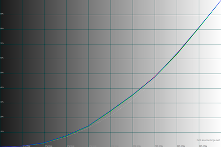 450x300  25 KB. Big one: 1500x1000  37 KB