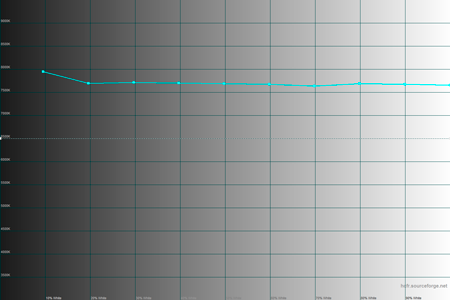 450x300  20 KB. Big one: 1500x1000  30 KB
