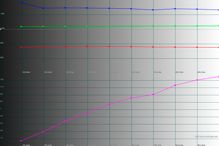 450x300  27 KB. Big one: 1500x1000  40 KB
