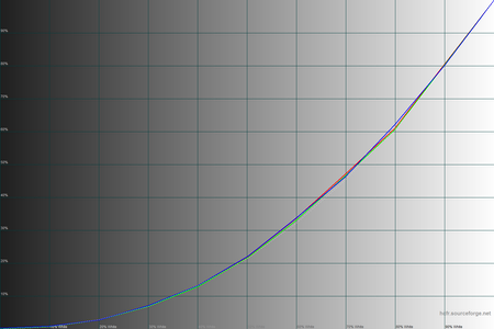 450x300  56 KB. Big one: 1500x1000  36 KB