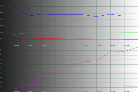 450x300  58 KB. Big one: 1500x1000  41 KB