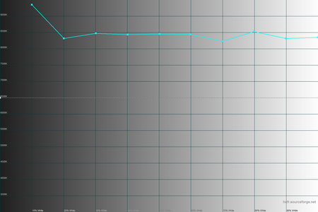 450x300  56 KB. Big one: 1500x1000  29 KB