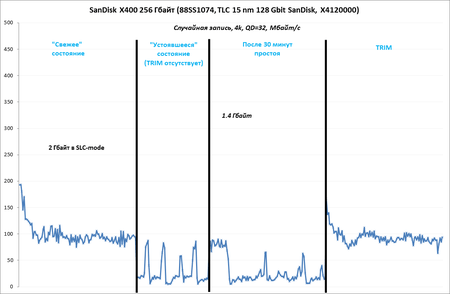450x294  16 KB. Big one: 1111x726  48 KB