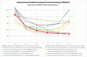 295x192  10 KB. Big one: 1366x892  127 KB