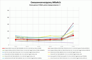 295x192  8 KB. Big one: 1366x892  94 KB